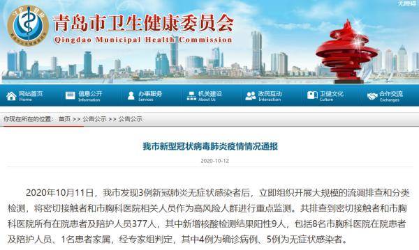 最新青岛疫情通报